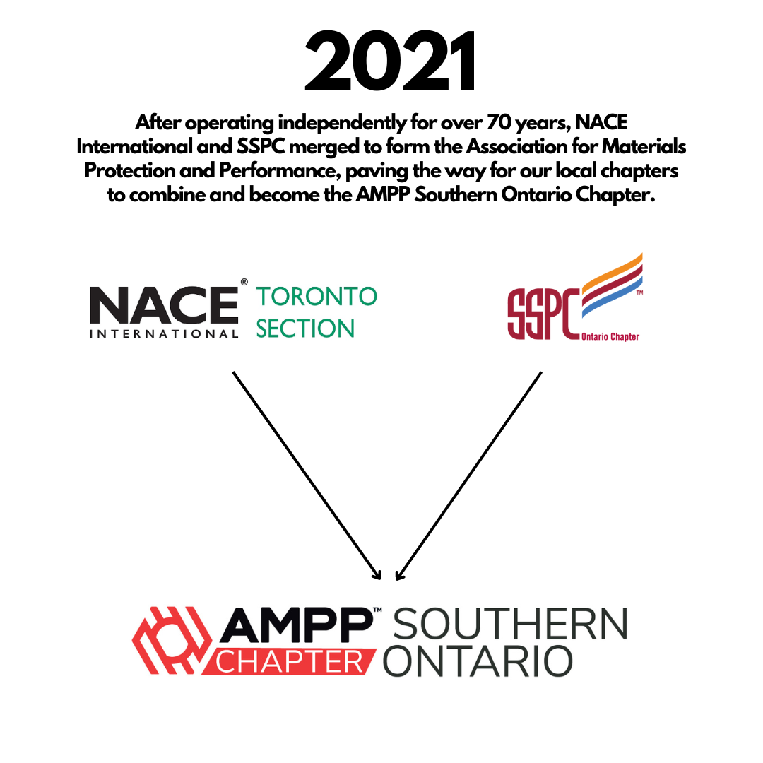 AMPP Southern Ontario Chapter